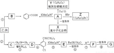 气体体积的大小与许多因素有关.当温度和压强一定时.气体体积主要取决于a.气体的种类 b.气体的物质的量c.气体分子本身的大小 d.气体分子之间的平均距离 题目和参考答案